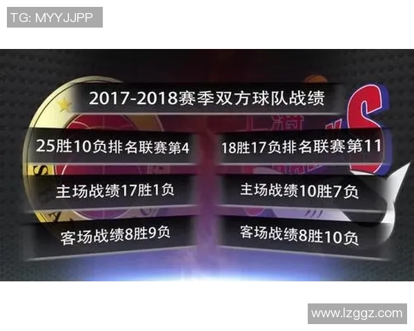 CBA赛季关键球员综合表现数据分析与趋势预测 CBA赛季关键球员综合表现数据分析与趋势预测